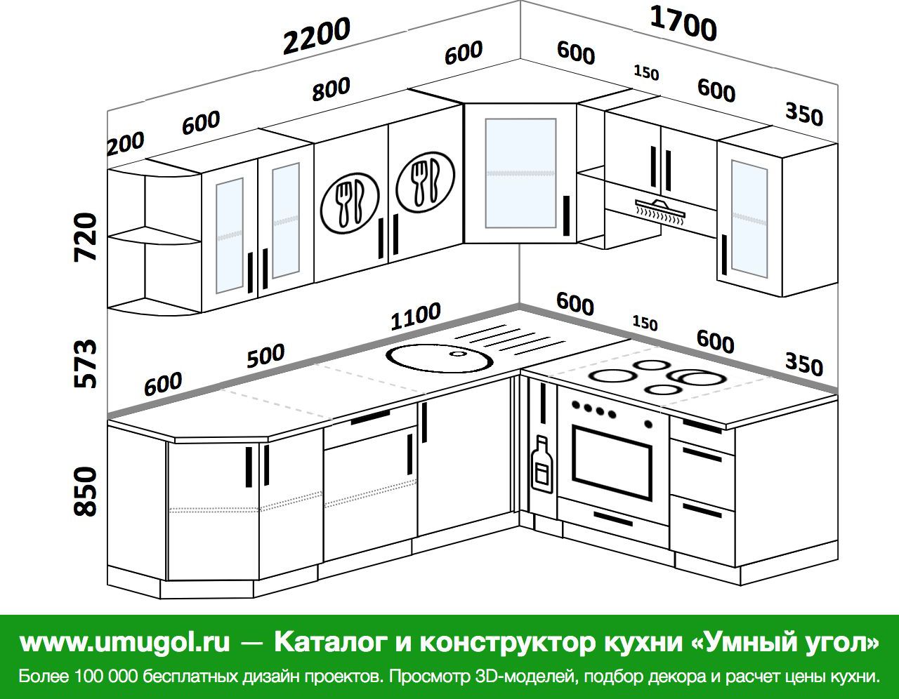 Кухня 6м2 угловая схема