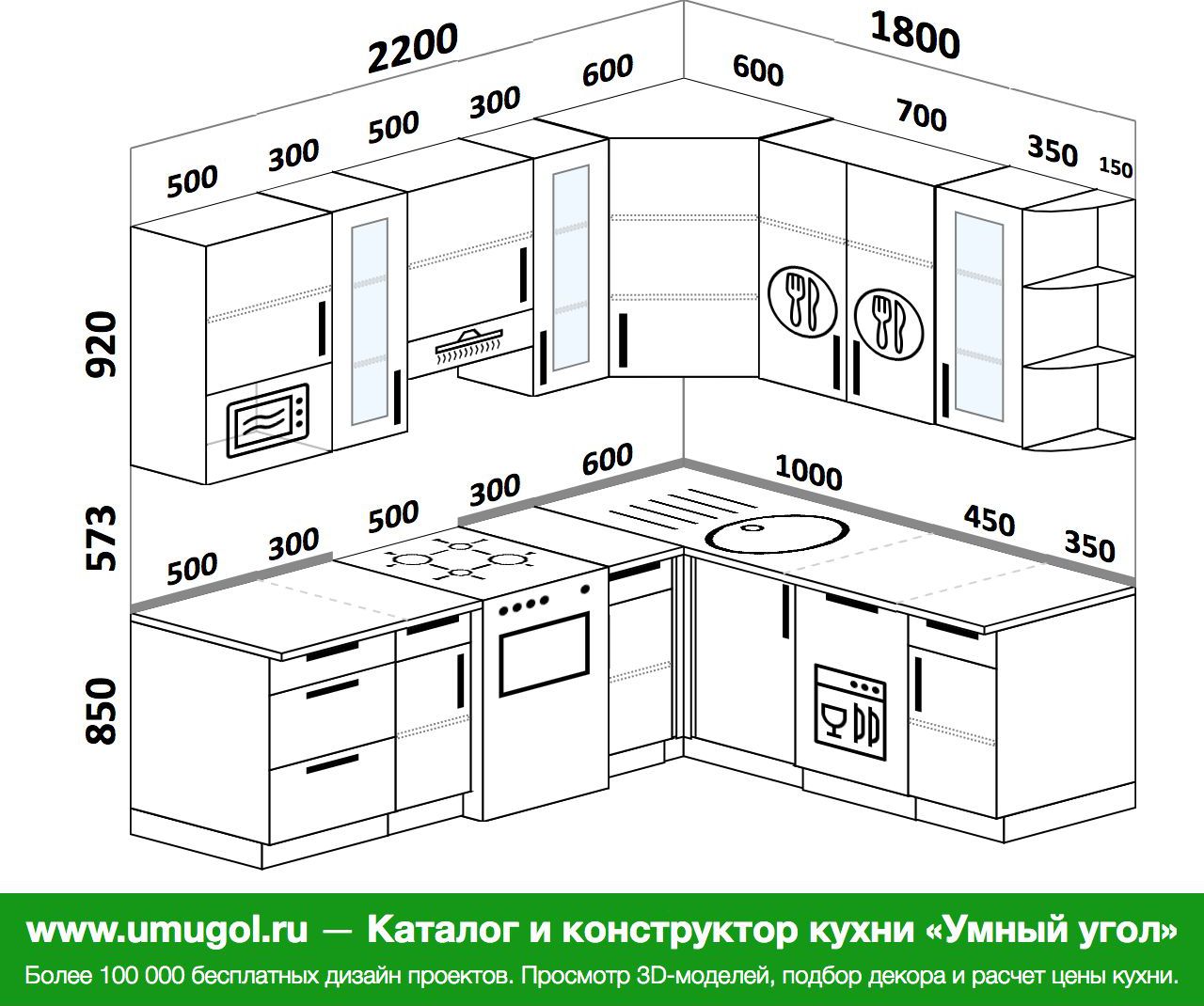 Размеры кухни 9м