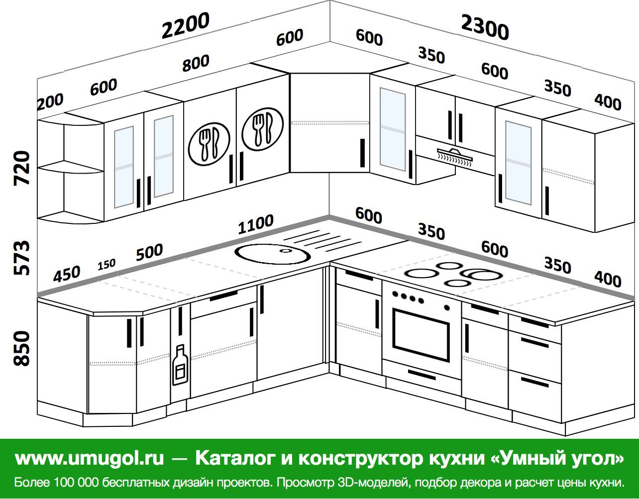 Техническое задание на угловую кухню