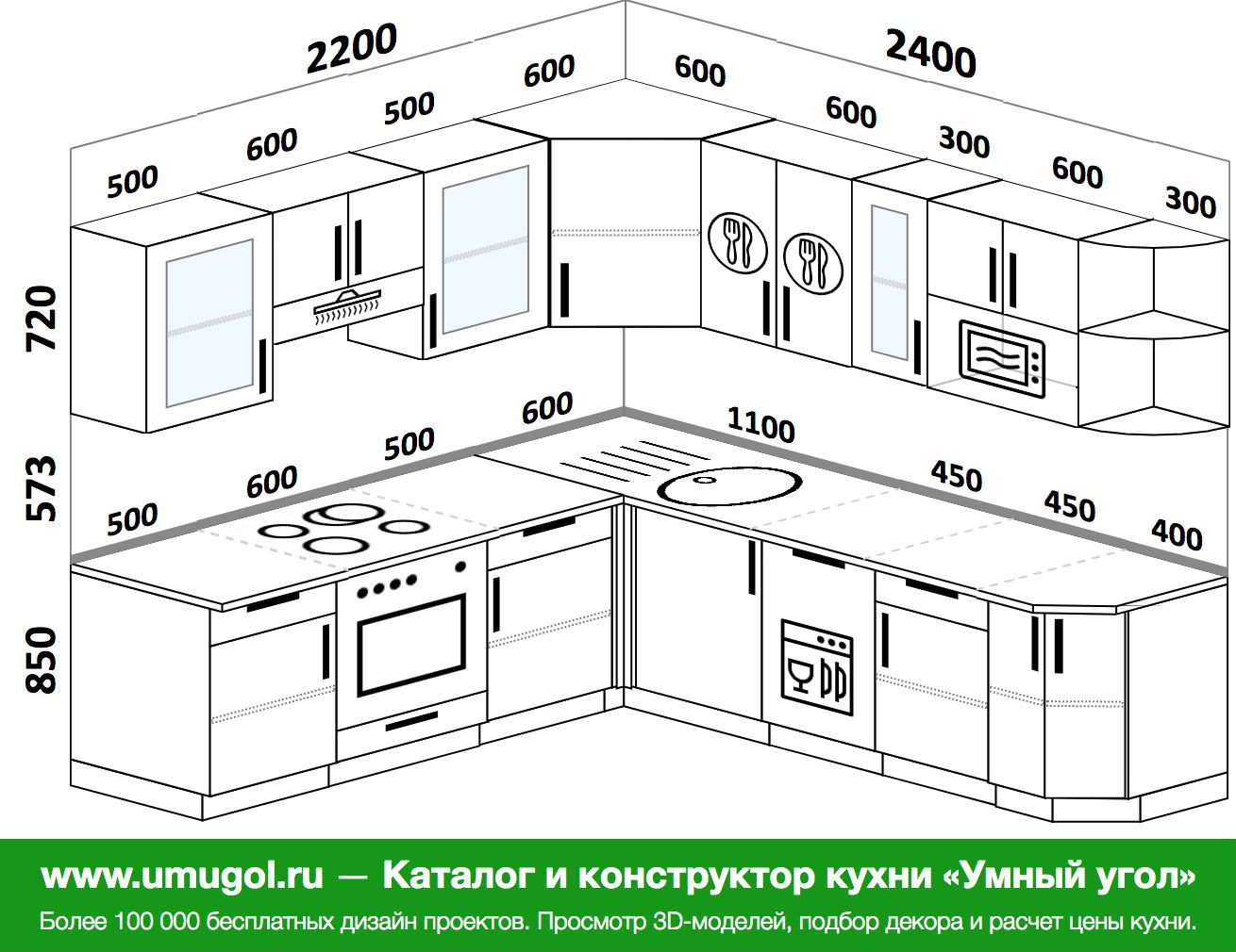 Проект кухни рассчитать