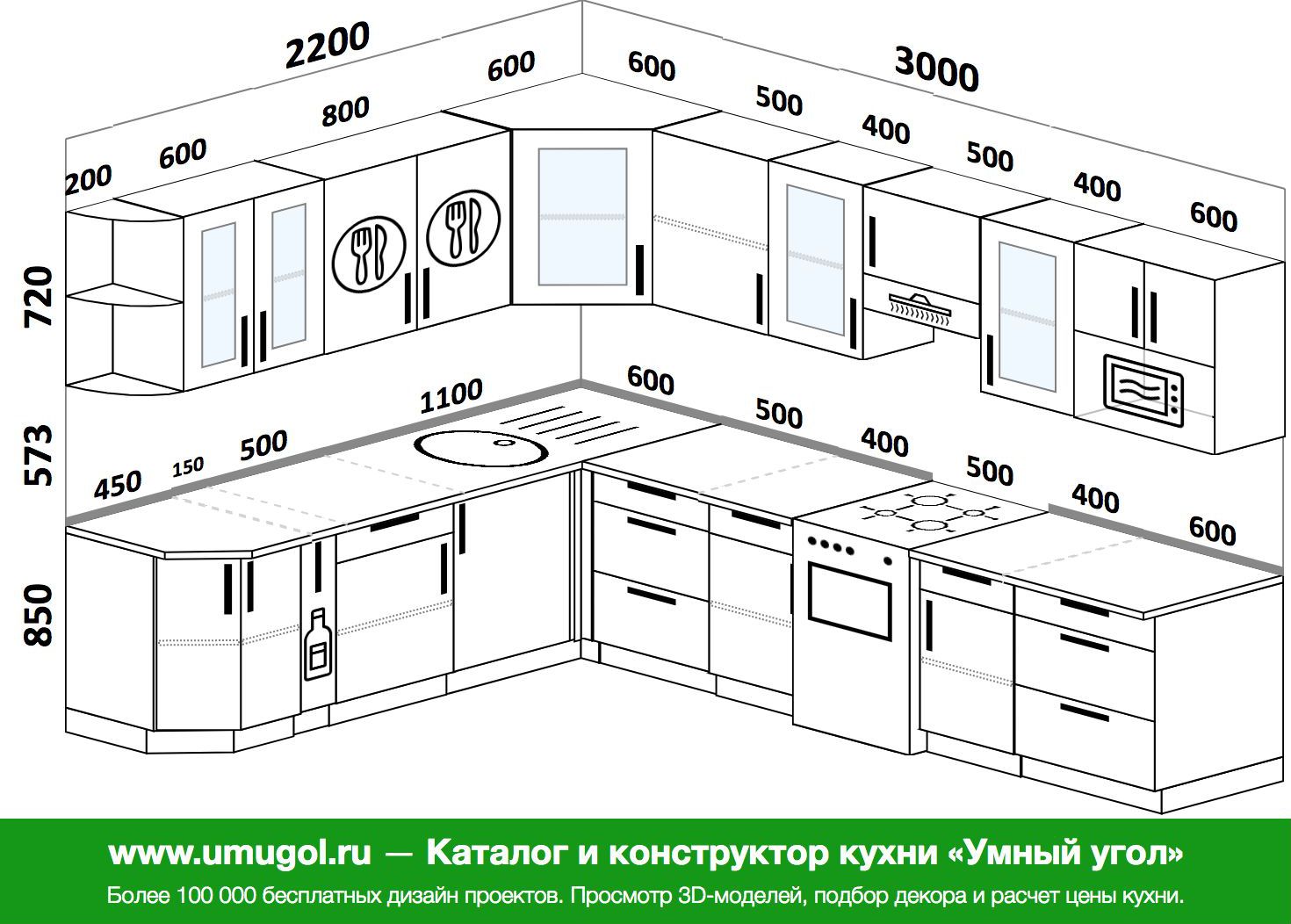 высота верхних полок на кухне