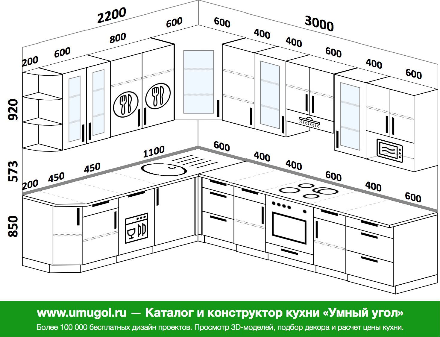 Стандартные размеры кухонных гарнитуров