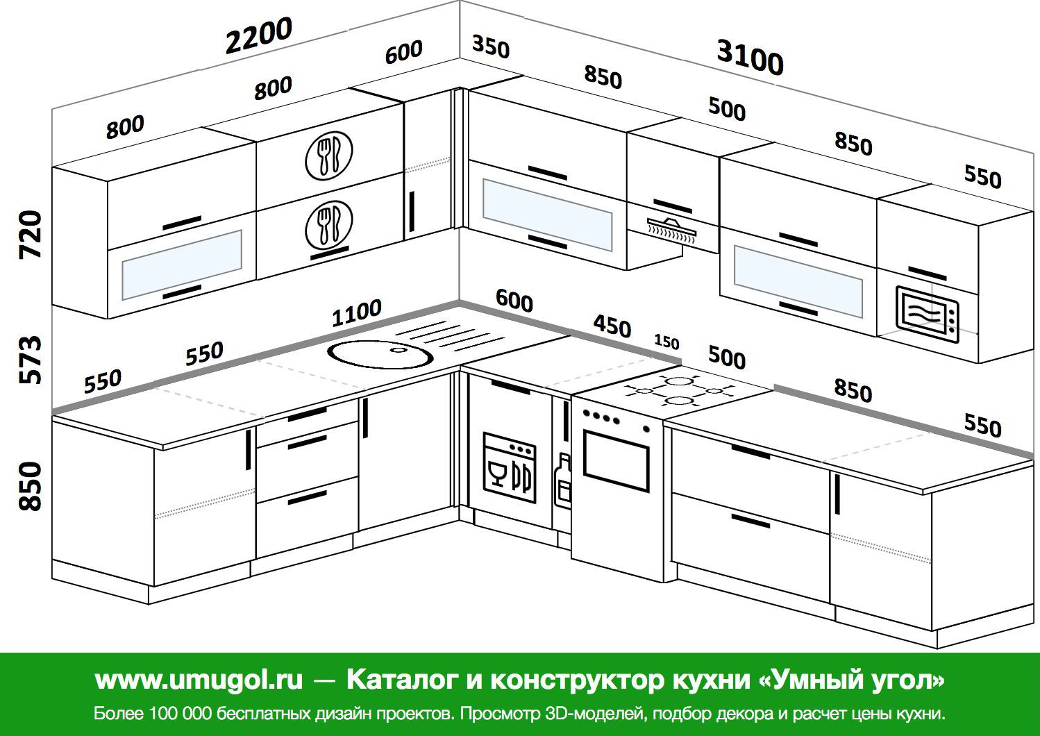 Кухня какой глубины