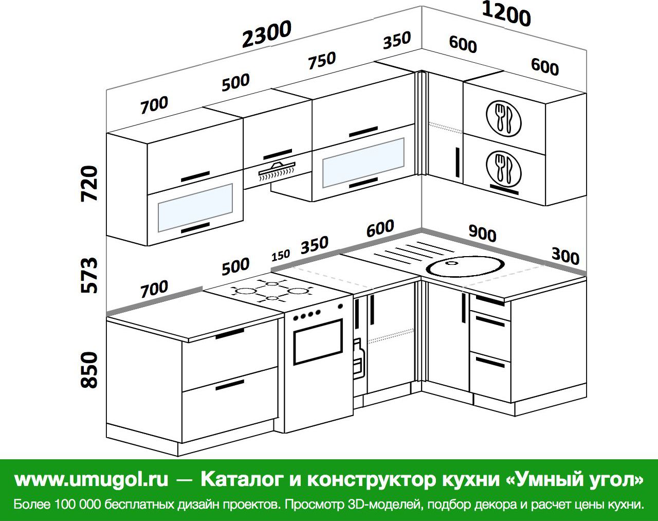 Рассчитать угловую кухню