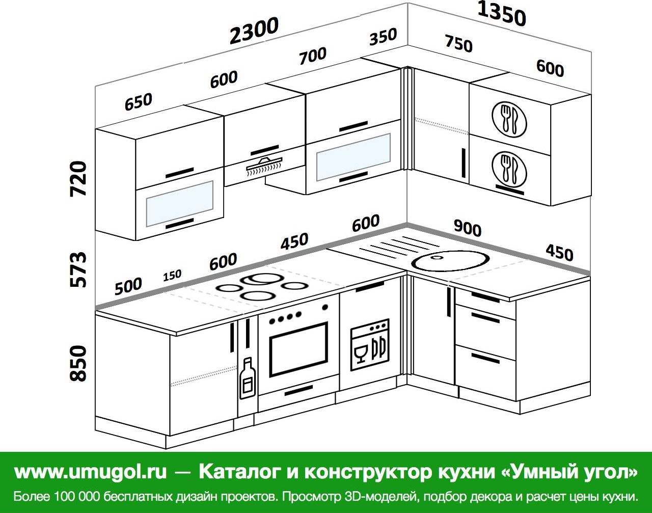 расчет углового модуля кухни