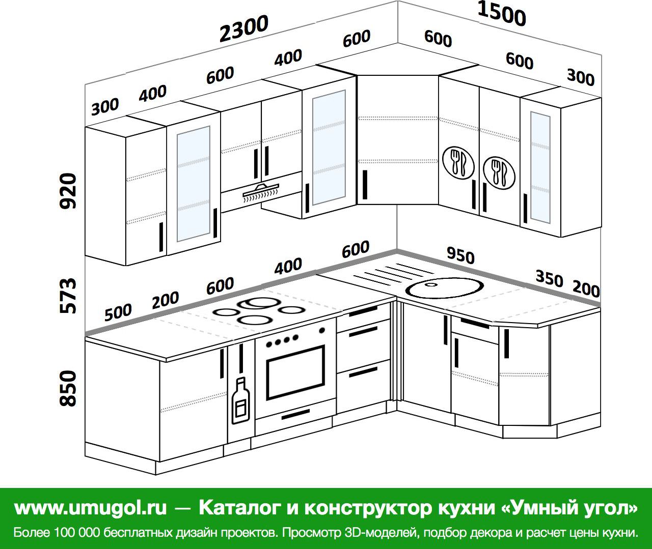 Как рассчитать угловую кухню самостоятельно