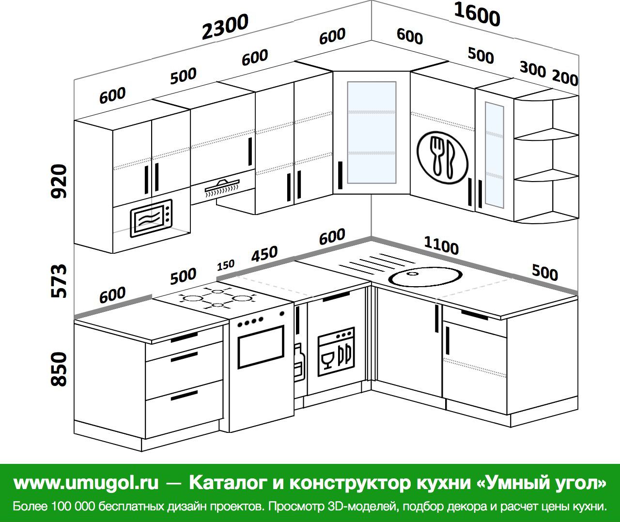 Угловые кухни с мойкой в углу проекты с размерами фото