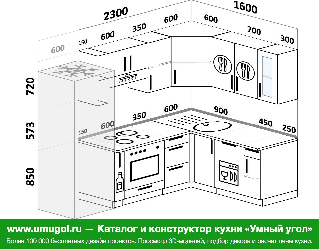 Планировка углового кухонного гарнитура