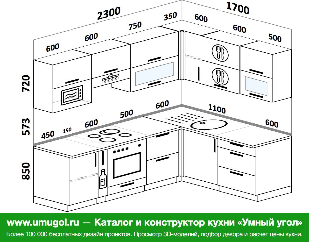 План угловой кухни с размерами