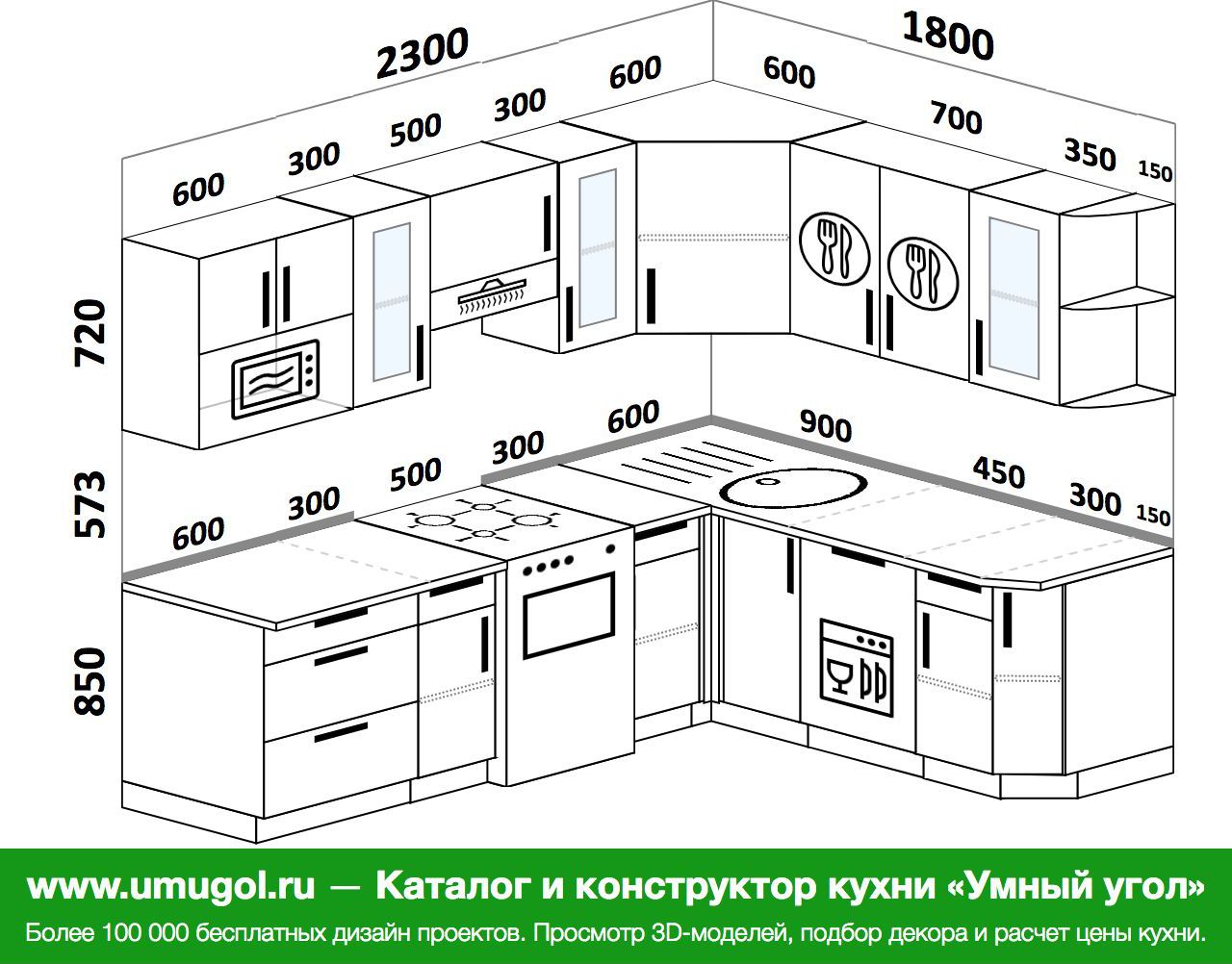 Кухня угловая 6 кв калькулятор