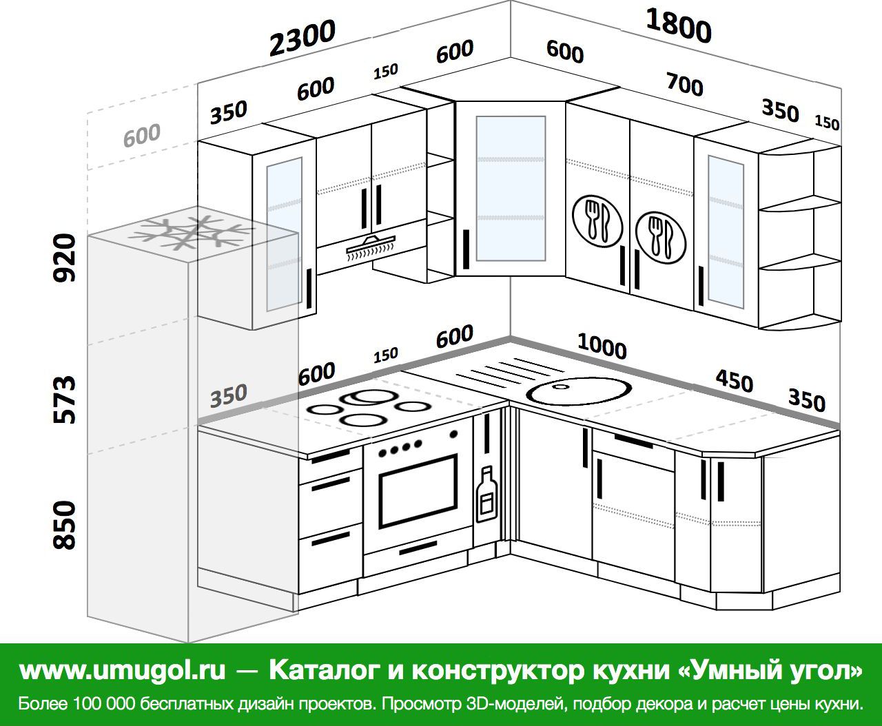 Размер угловой кухни фото. Планировка угловой кухни. Планировка углового кухонного гарнитура. Кухня 1600 на 1800 угловая. Угловая кухня 2200 на 1800.