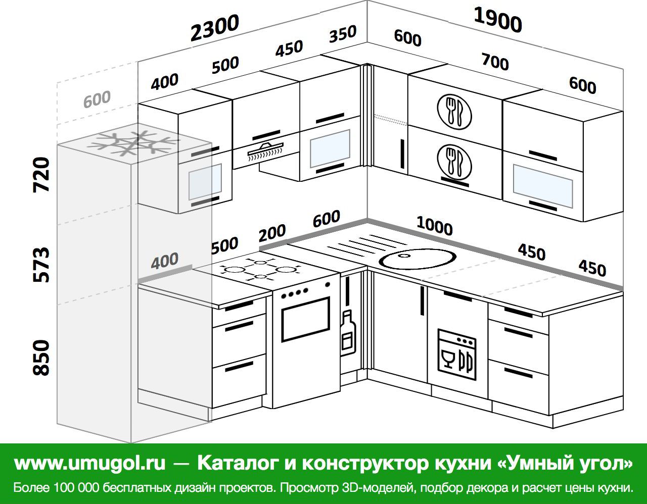 Размер угловой кухни фото