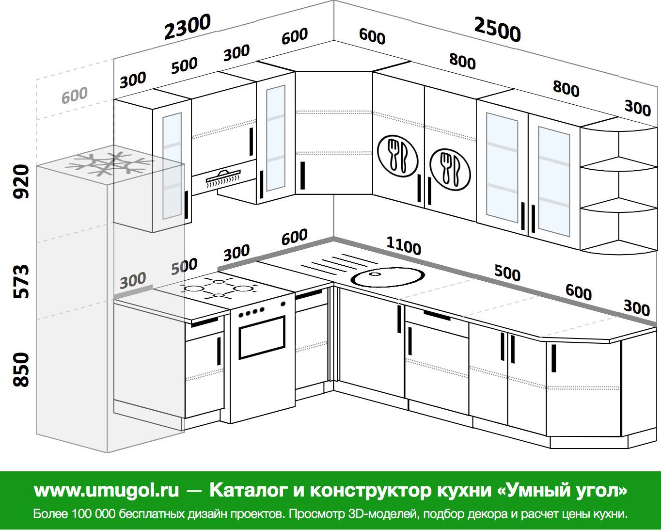 Планировка угловой кухни