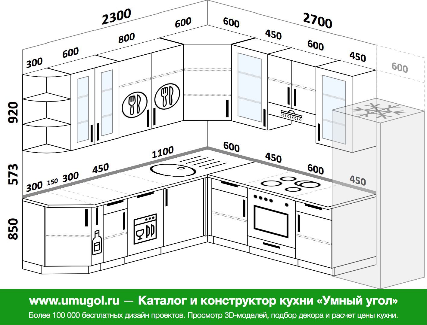 Планировка угловой кухни