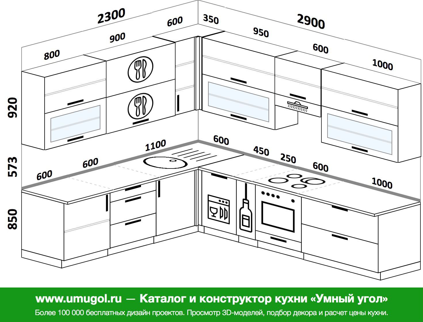 кухонная мебель размеры шкафов