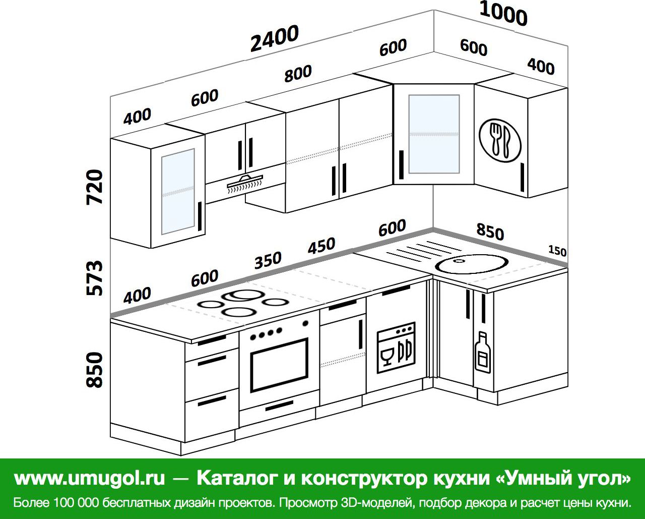 Кухня с посудомоечной машиной угловая с размерами