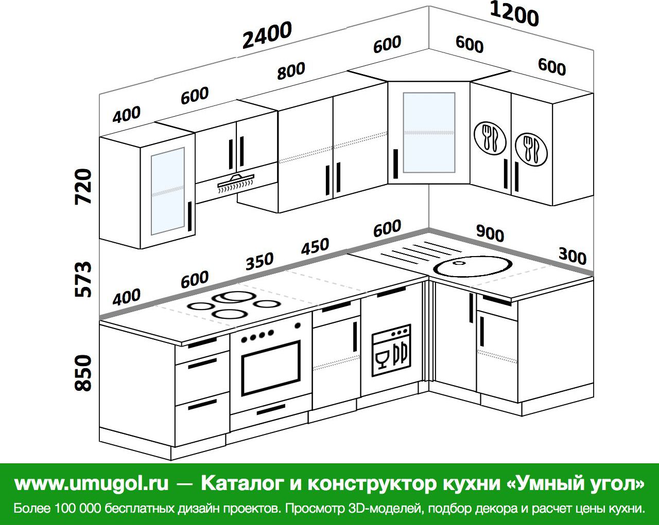 Расчет кухни самостоятельно