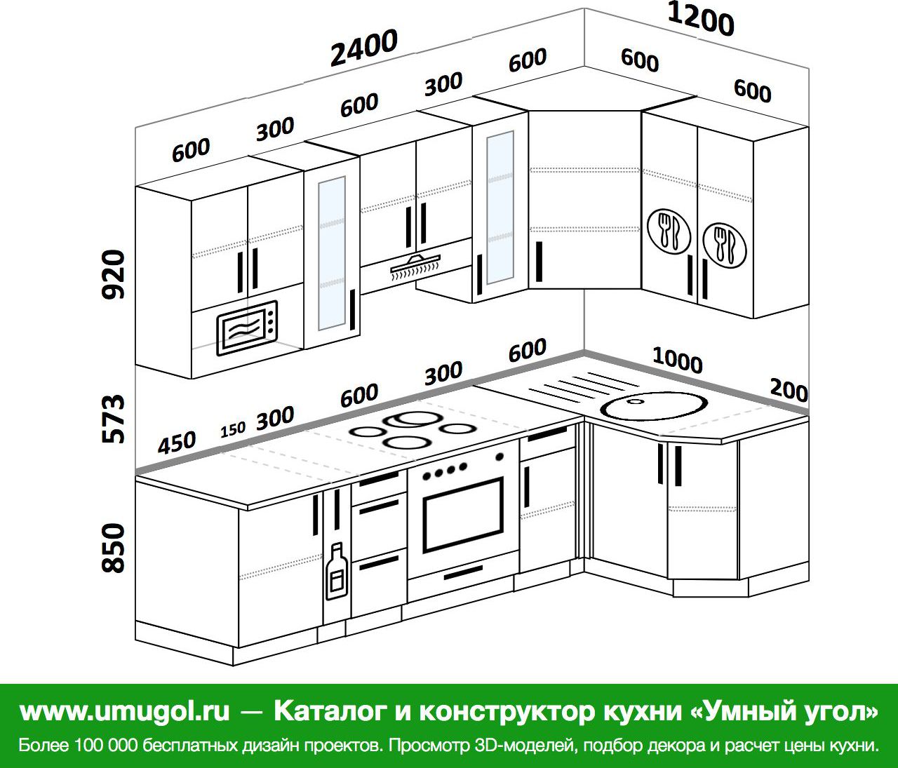 расчет угловой столешницы для кухни