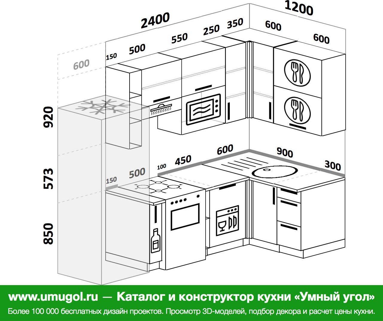 Инструкция кухонного