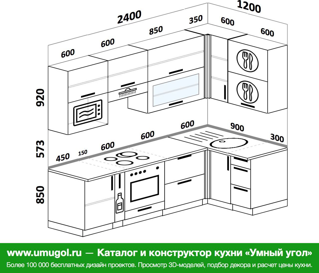 высота и длина шкафов на кухню