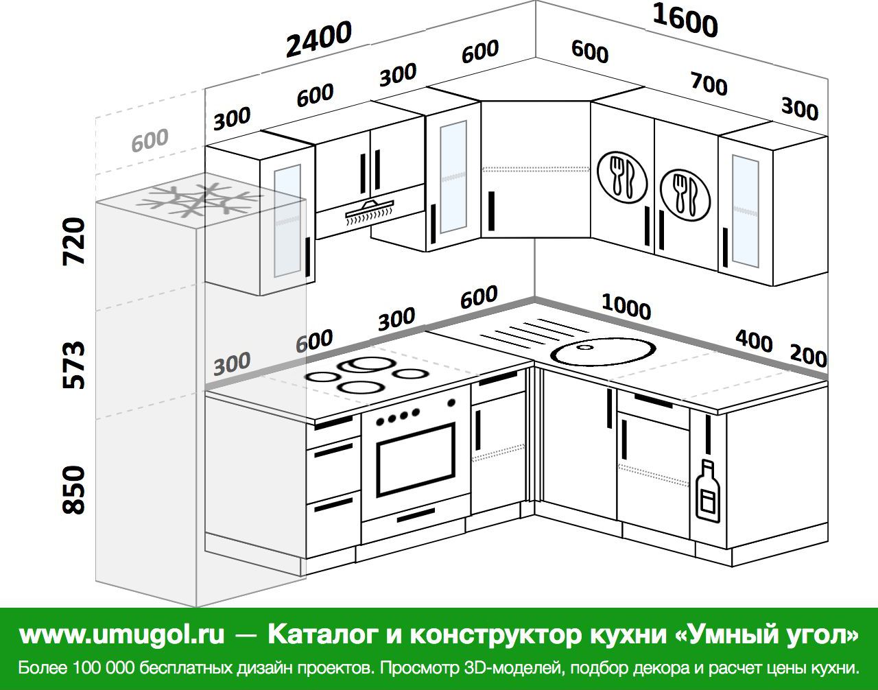 План кухонного гарнитура углового