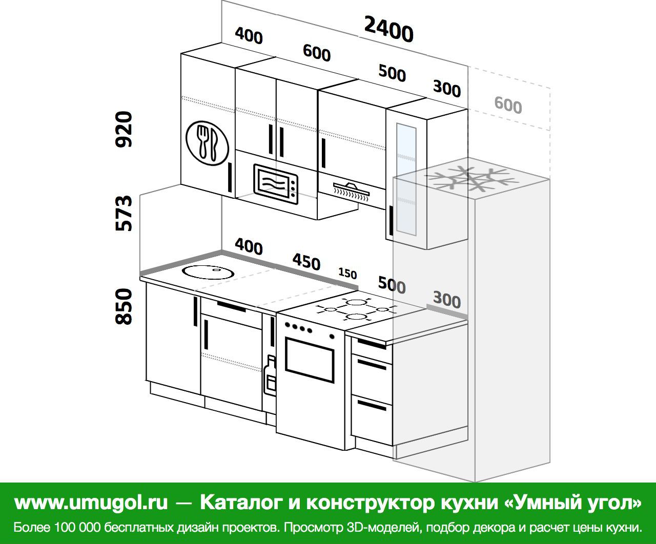 Кухня 3 метра прямая планировка