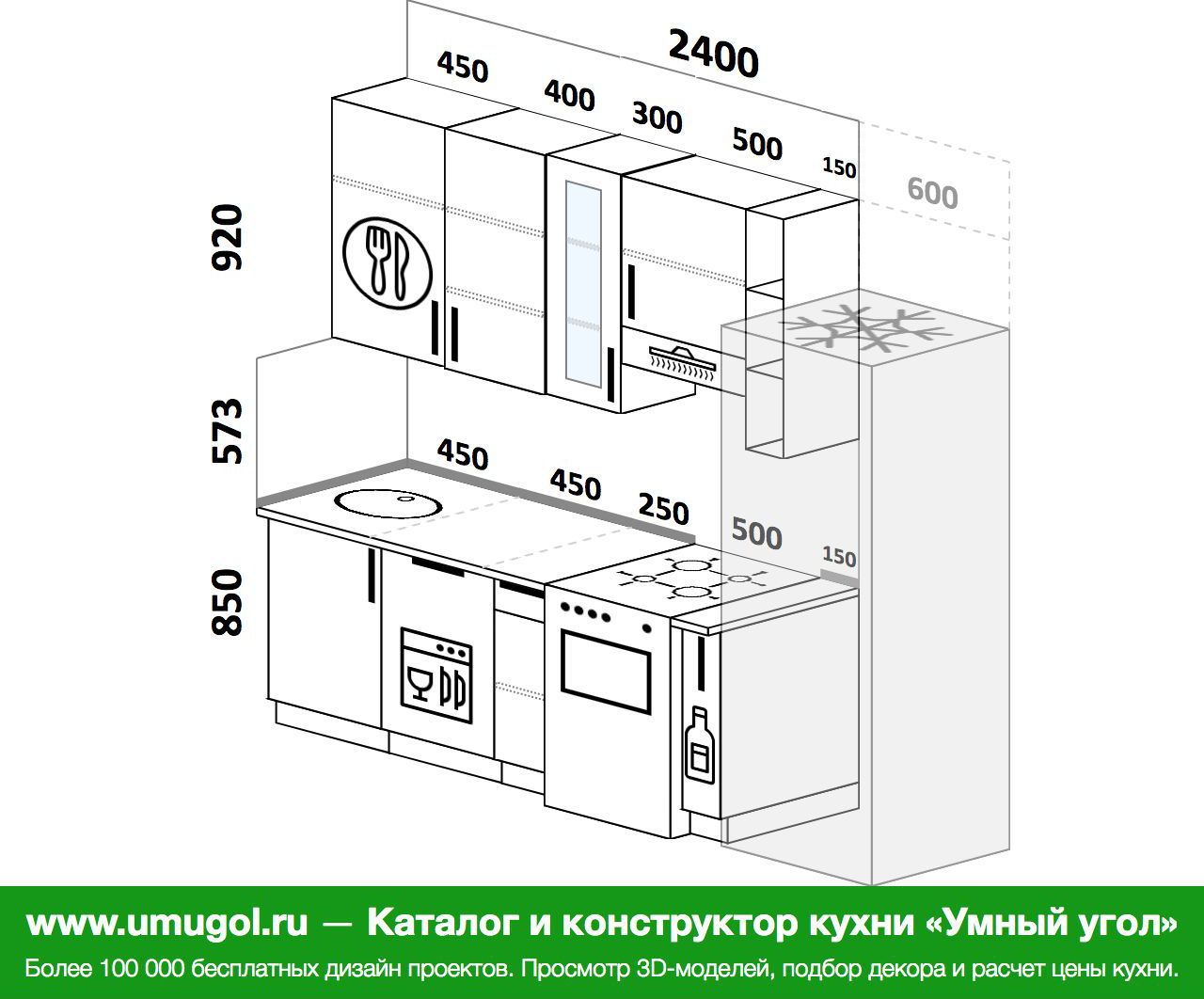 Толщина кухни мдф