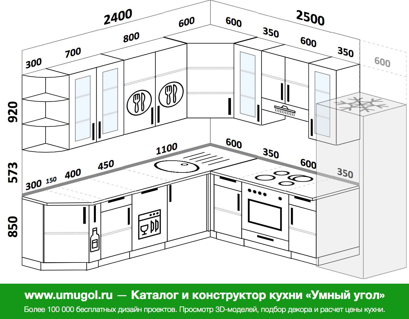 Расположение техники на угловой кухне