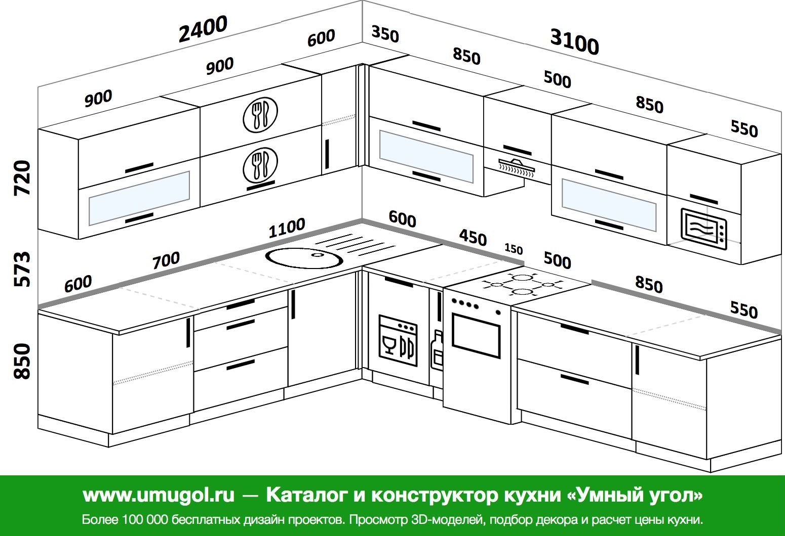 Стандартная высота фартука