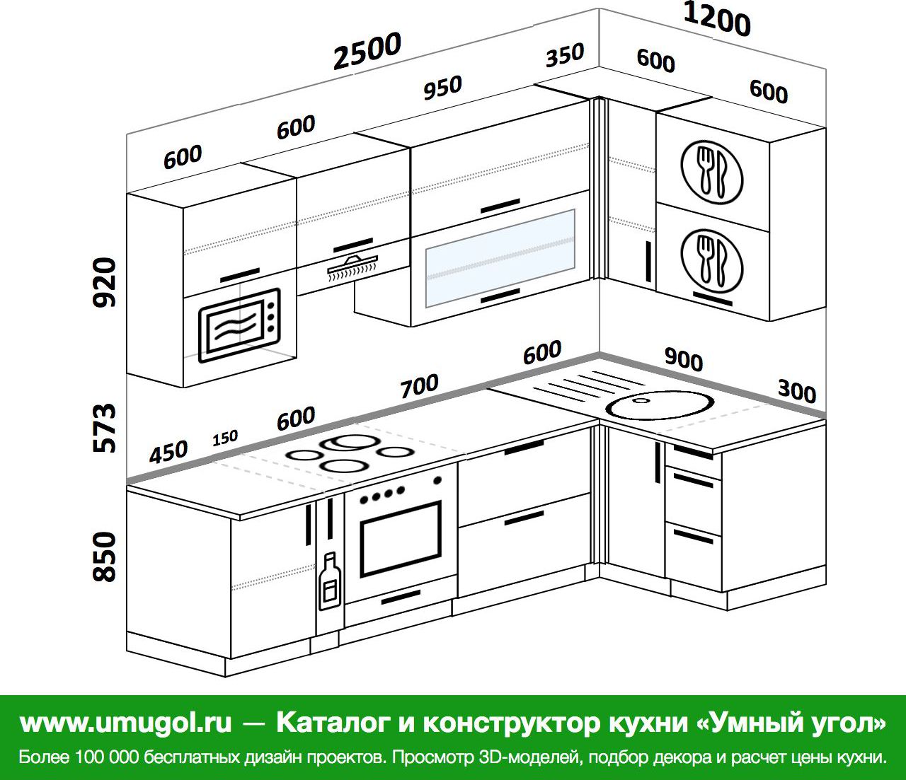 Размер бутылочницы в кухонном гарнитуре. Расположение техники на угловой кухне. Бывают угловые кухни размером 2200мм на 1200мм?. Кухня угловая с духовкой в 45 см. Угловая кухня длина 120 см.