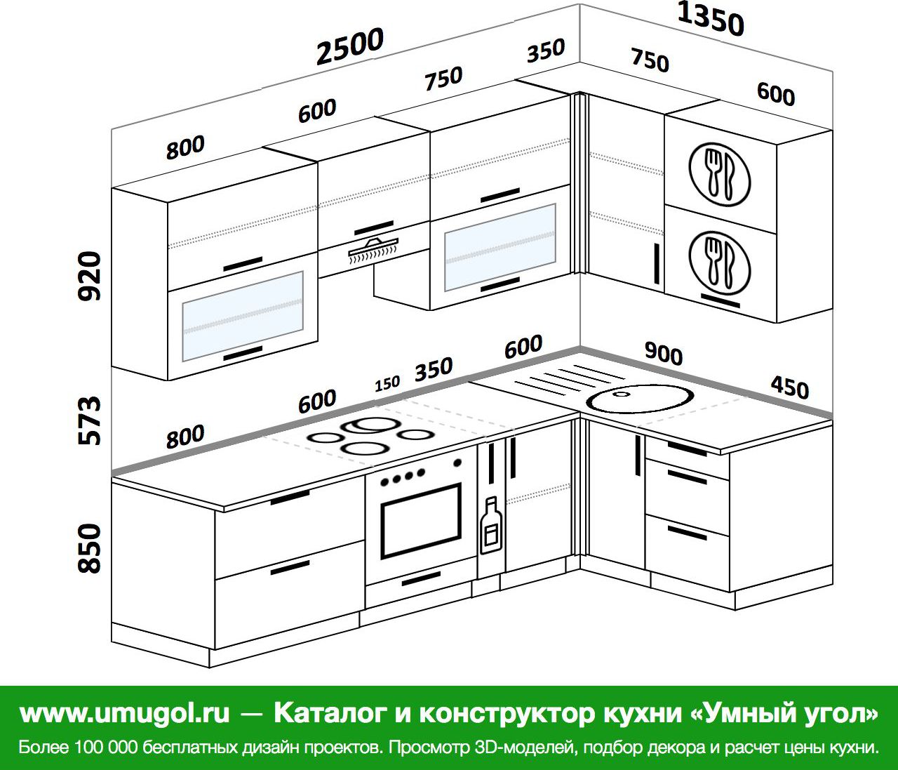 Правильная планировка угловой кухни