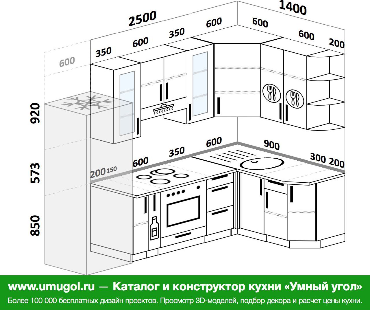 Размер угловой кухни в хрущевку