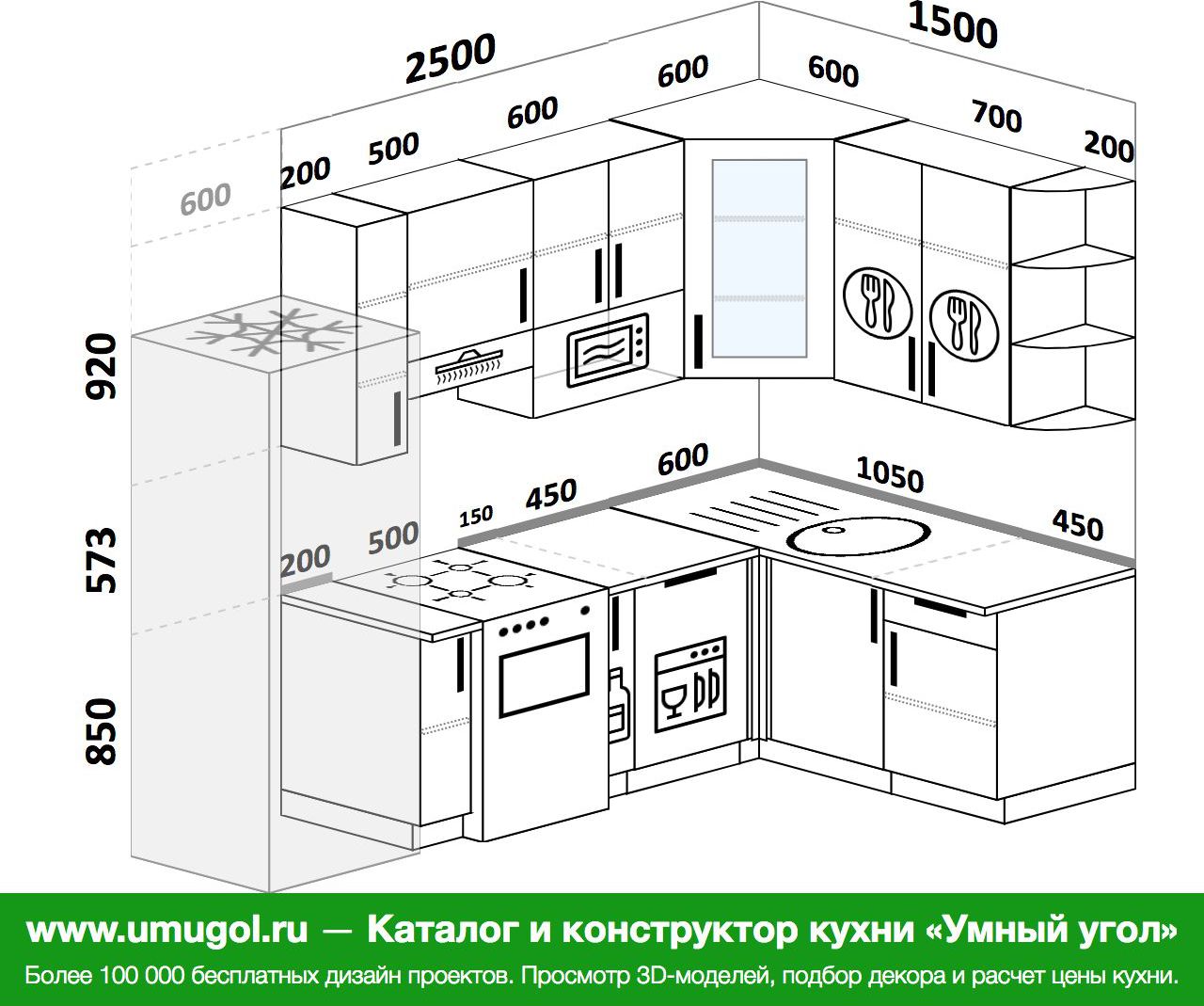 Планировка угловой кухни