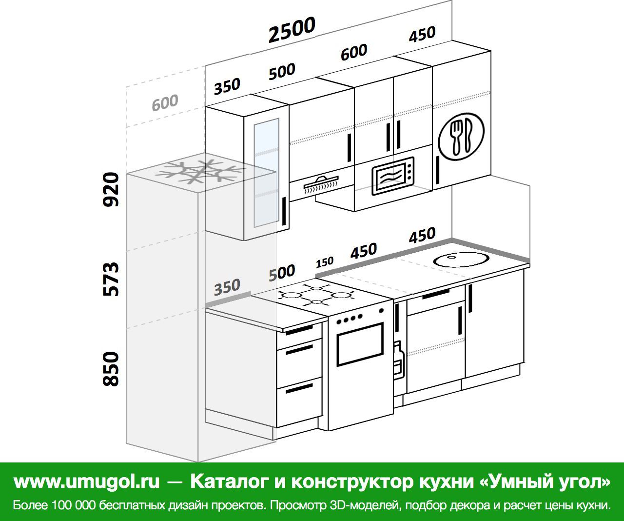 Проект прямой кухни с размерами