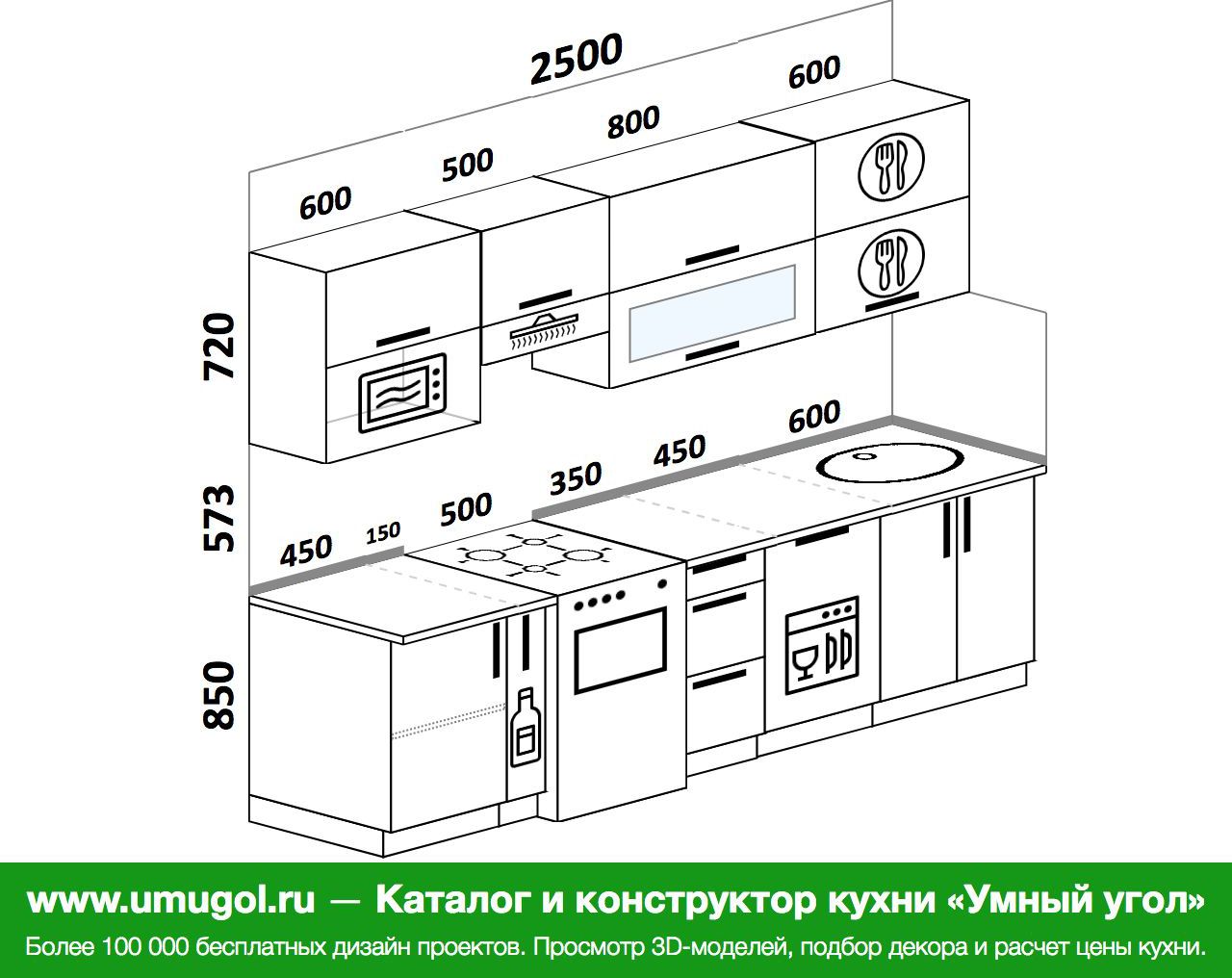 Проект прямой кухни с размерами