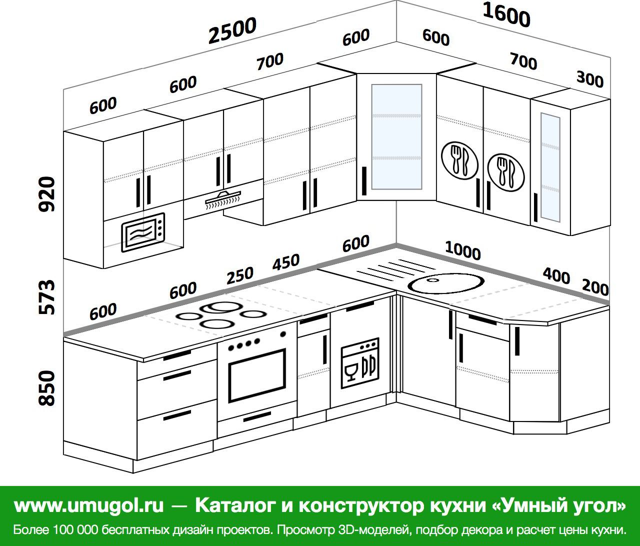 размеры угловой кухни с угловой