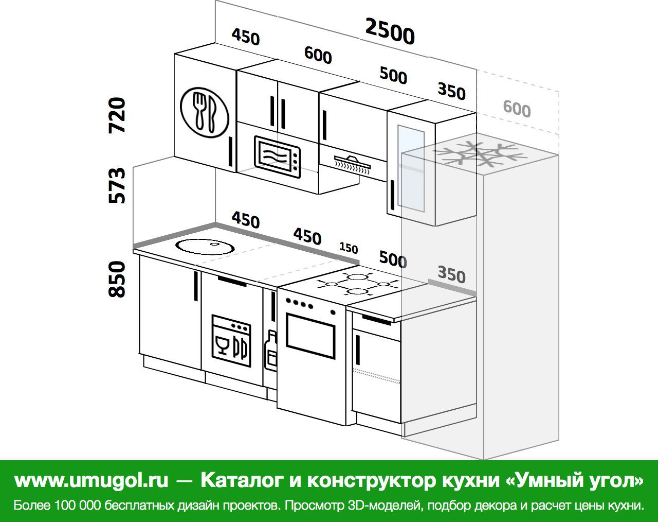 Проект кухни 3 метра прямая с холодильником и посудомоечной машиной