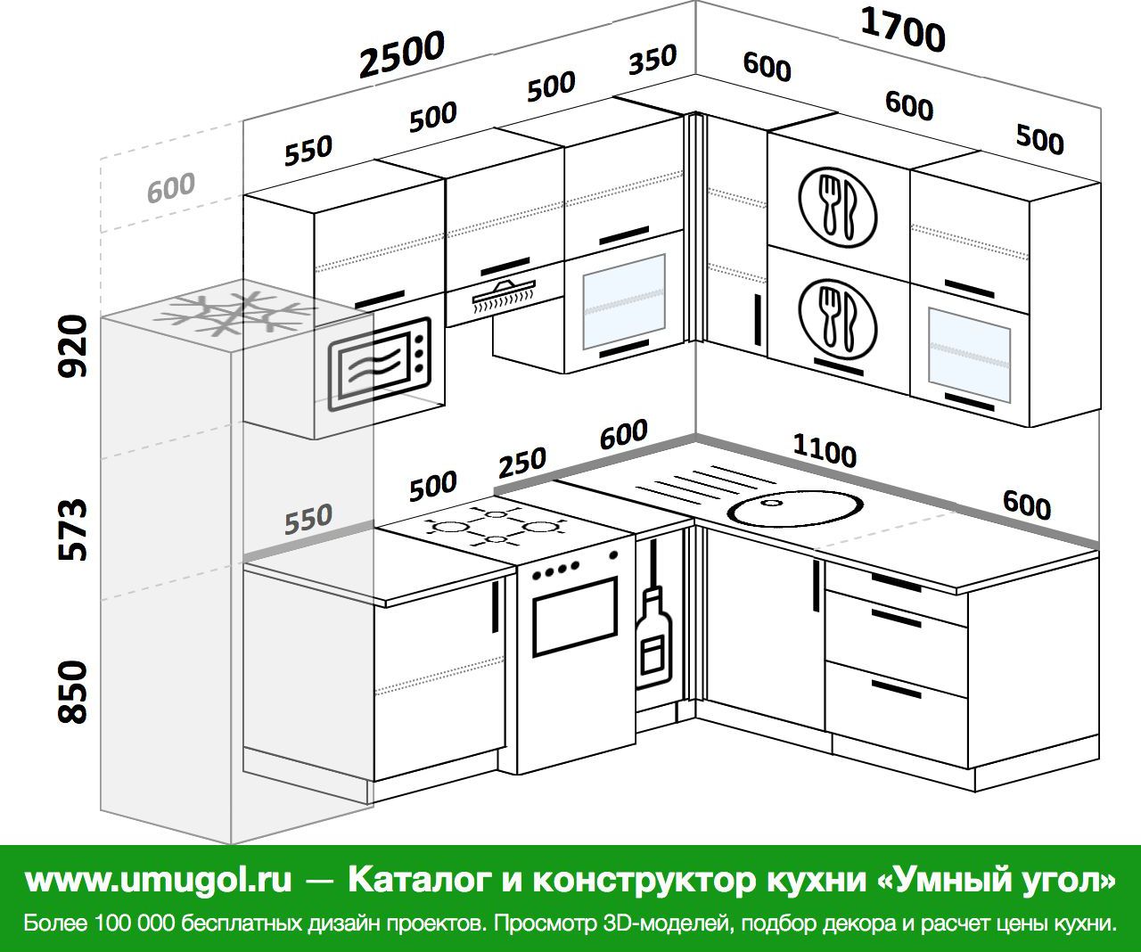 Кухня с посудомоечной машиной угловая с размерами