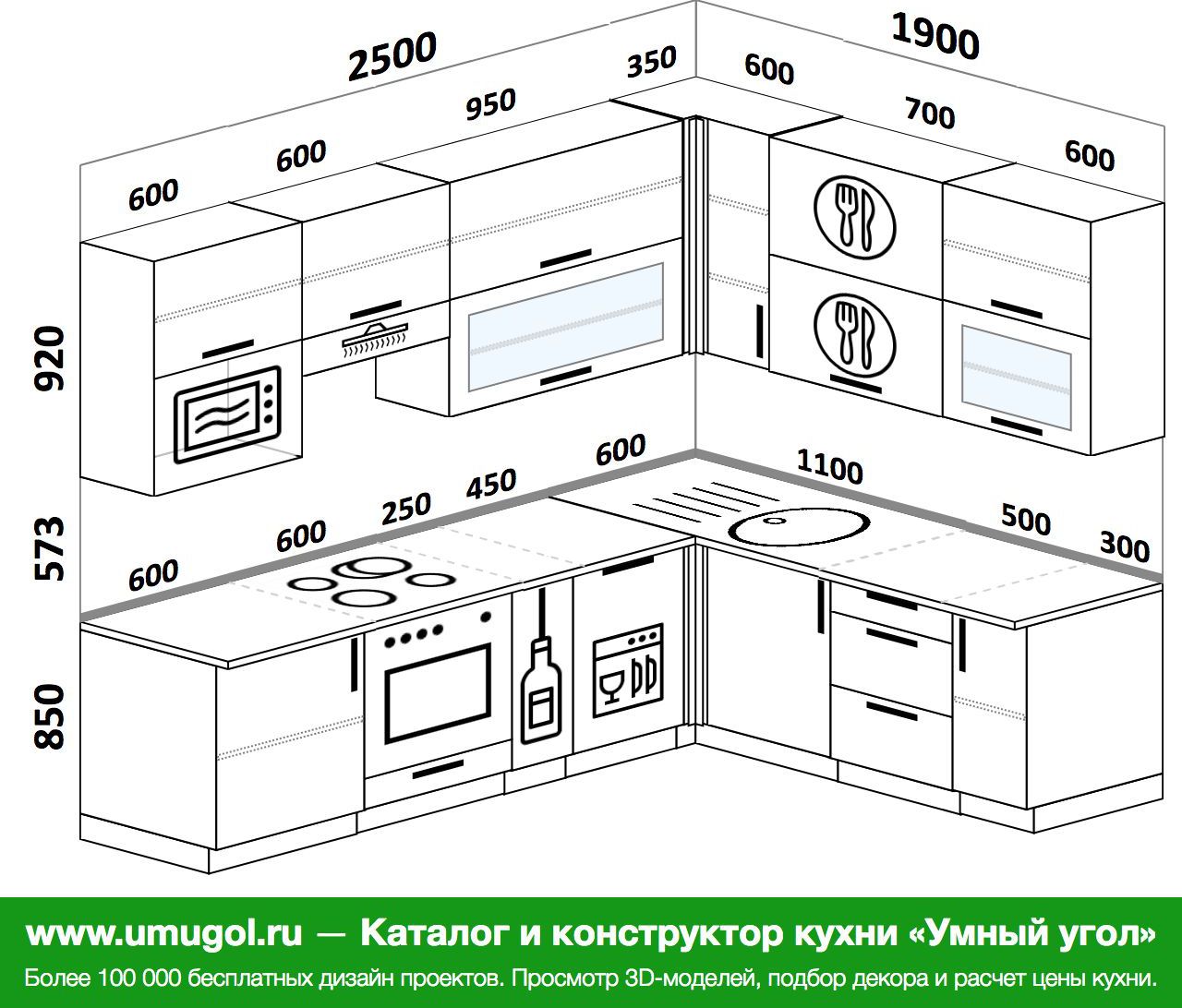 толщина столешницы для кухни из мдф