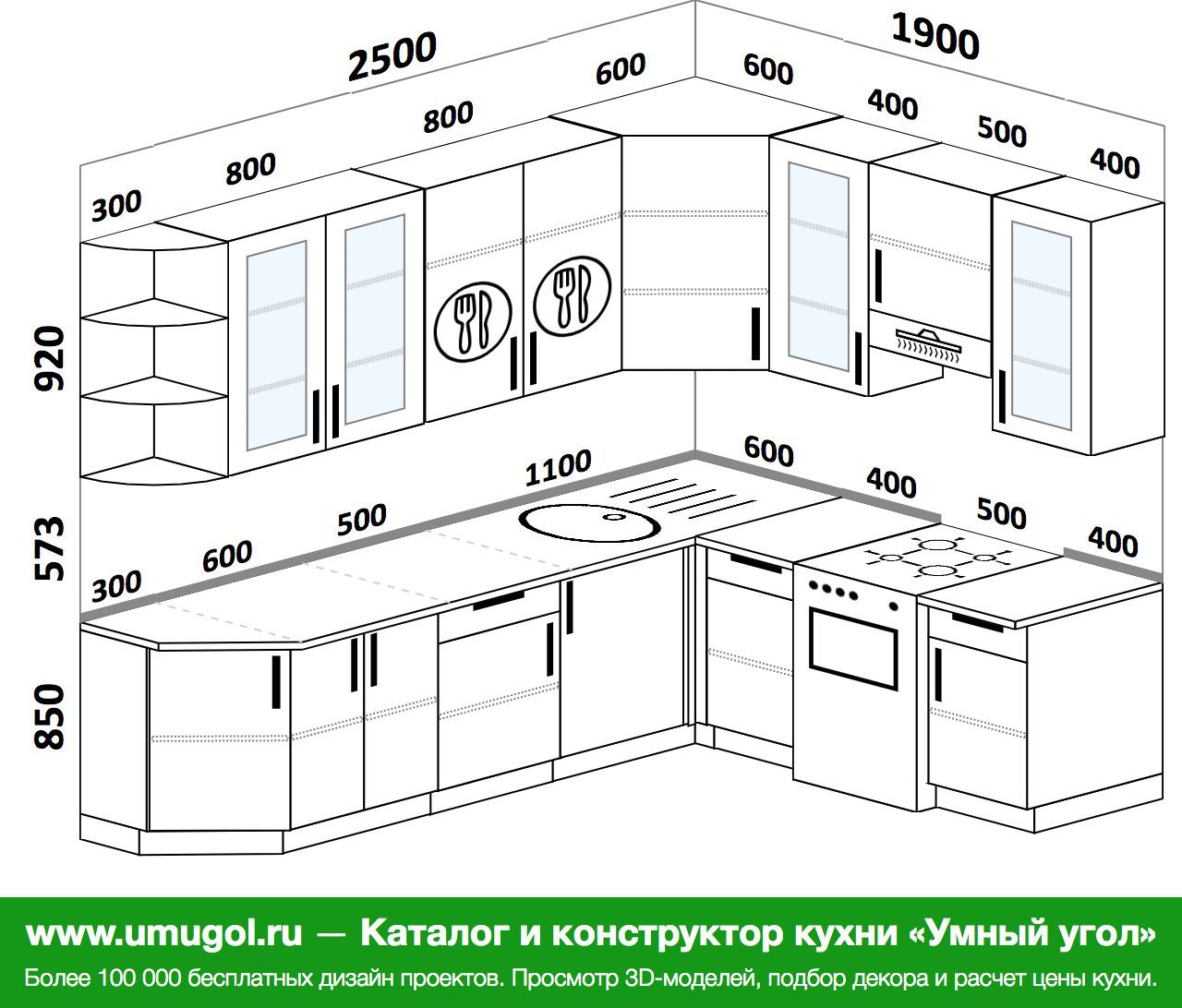 Фото и размеры угловых кухонь