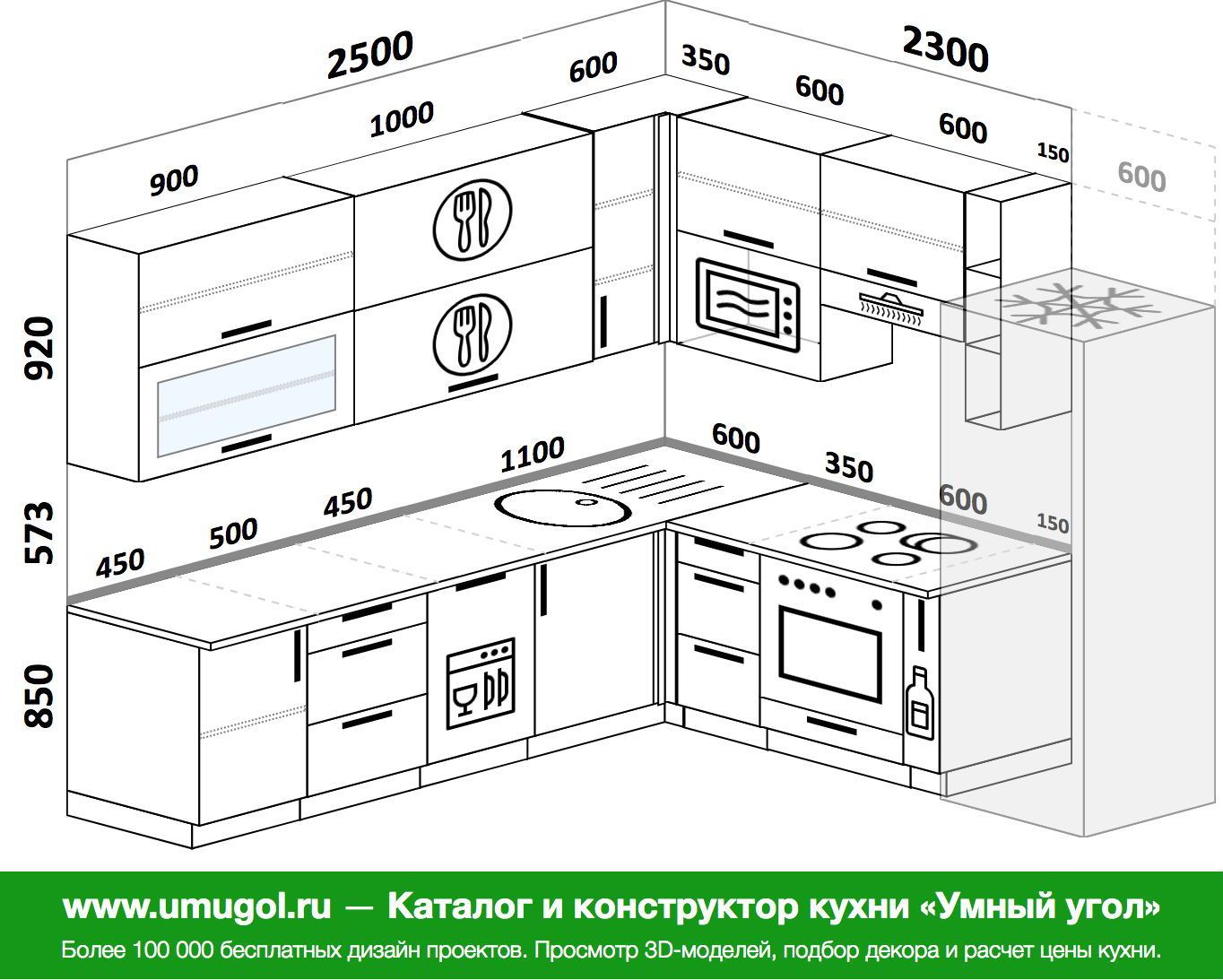 расчет и планировка кухни