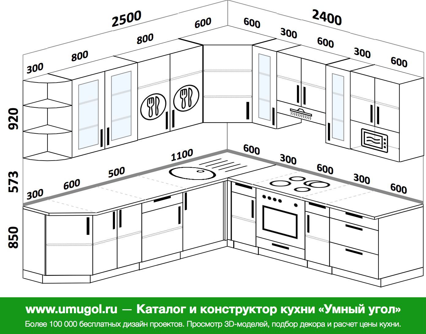 Расположение столешницы на кухонном гарнитуре схема