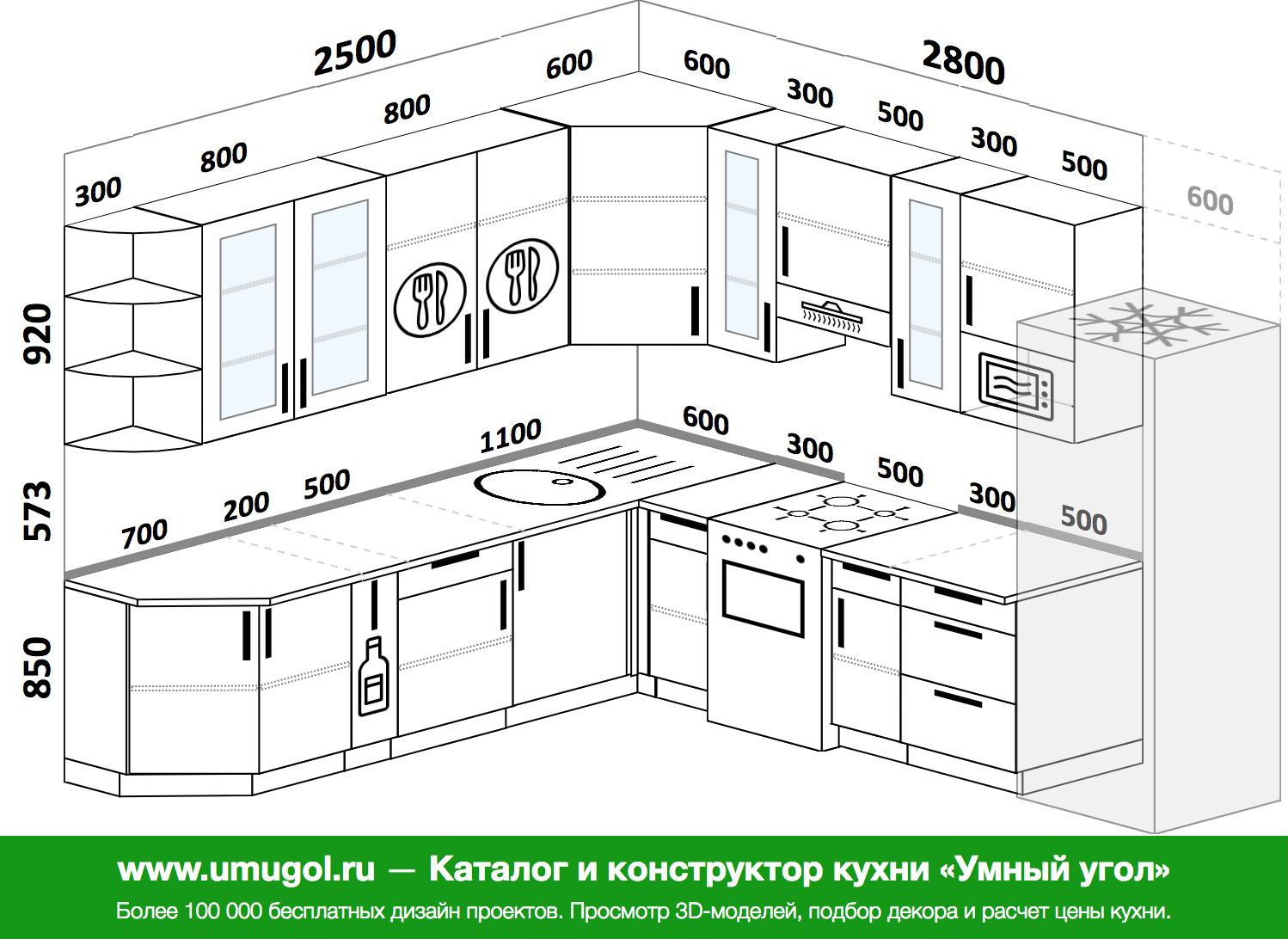 размеры кухонной мебели и техники