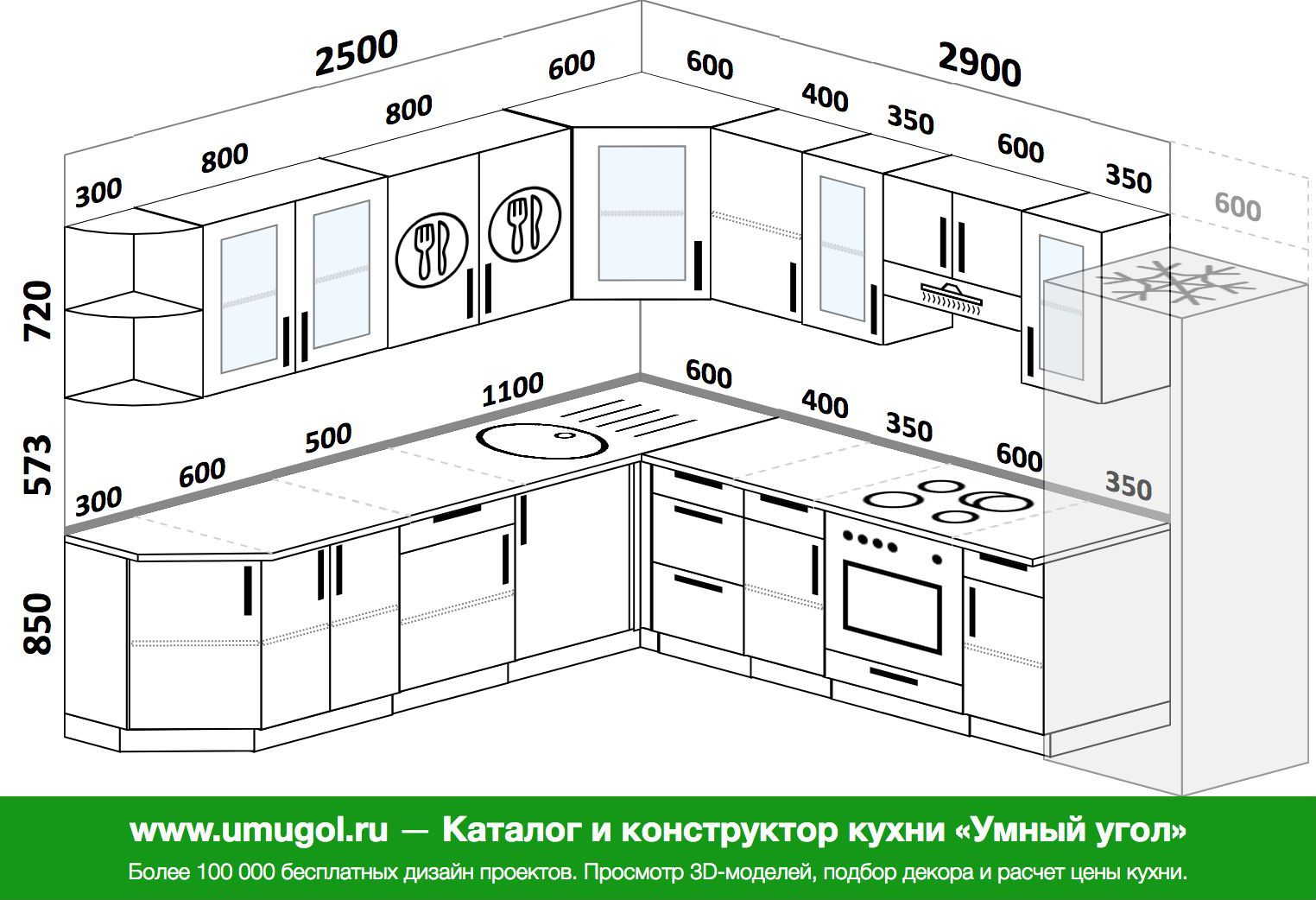 Планировка углового кухонного гарнитура