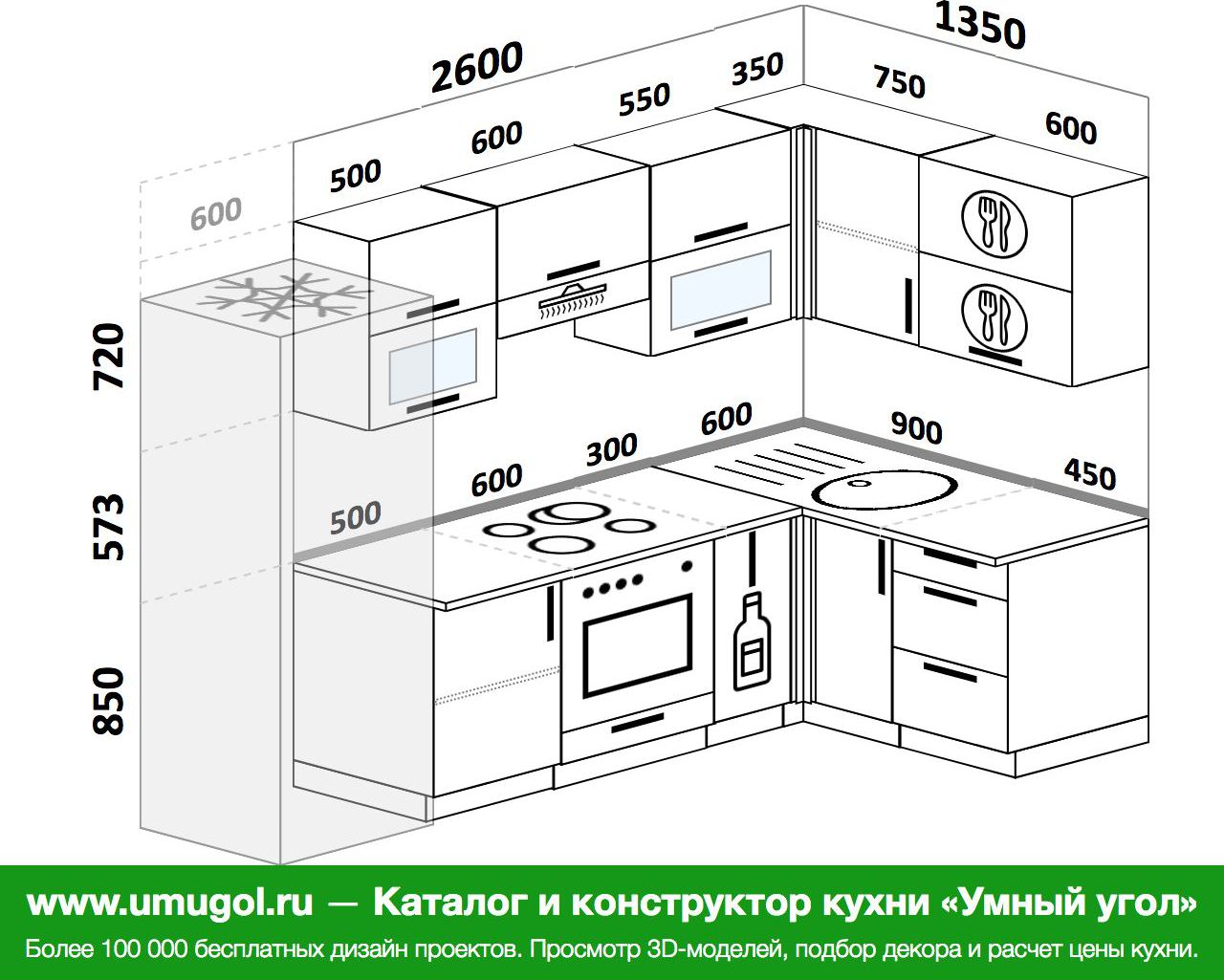 Планировка угловой кухни