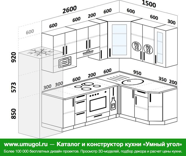 Кухни фото дизайн угловые проекты с размерами