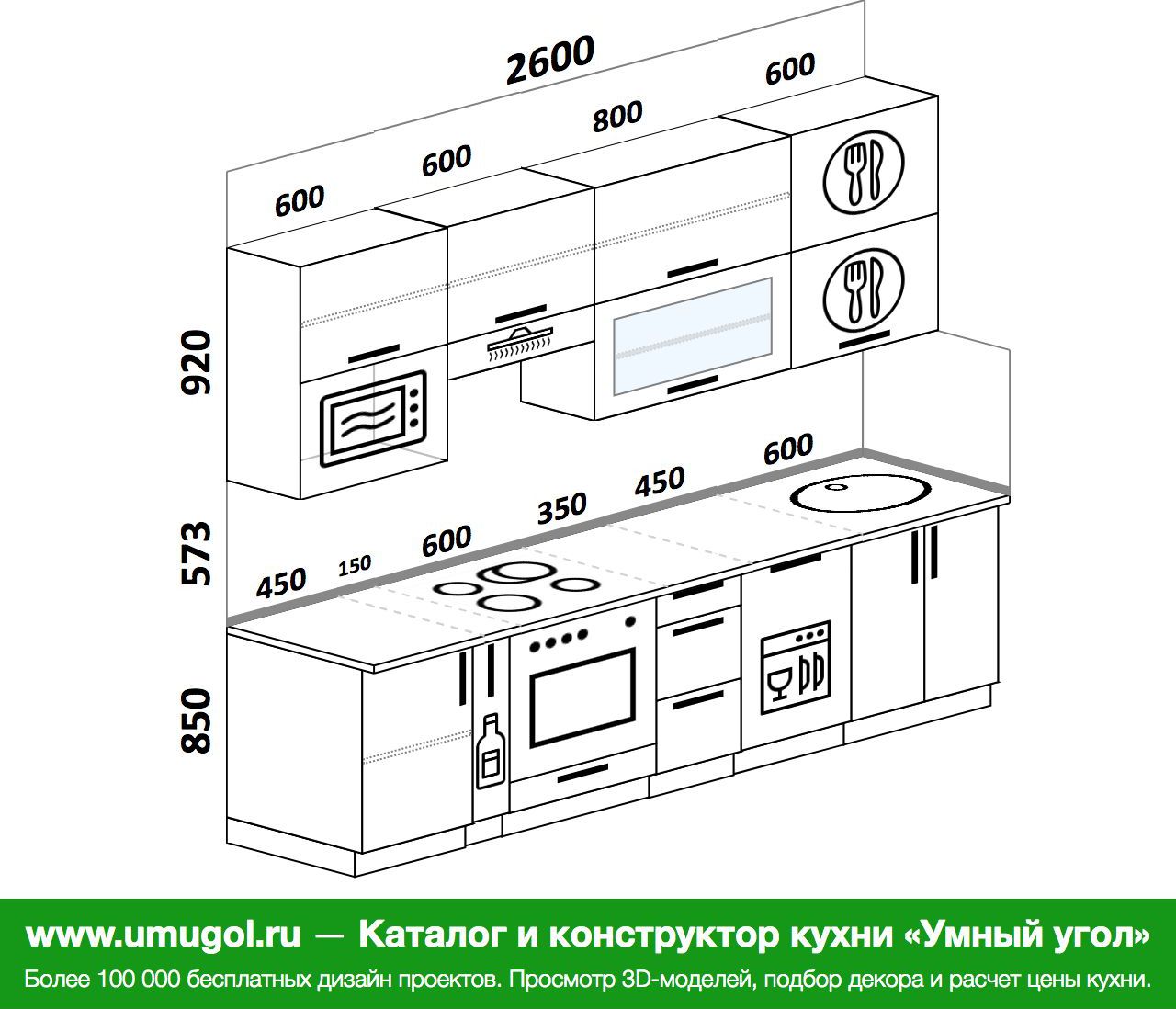 Ширина столешницы