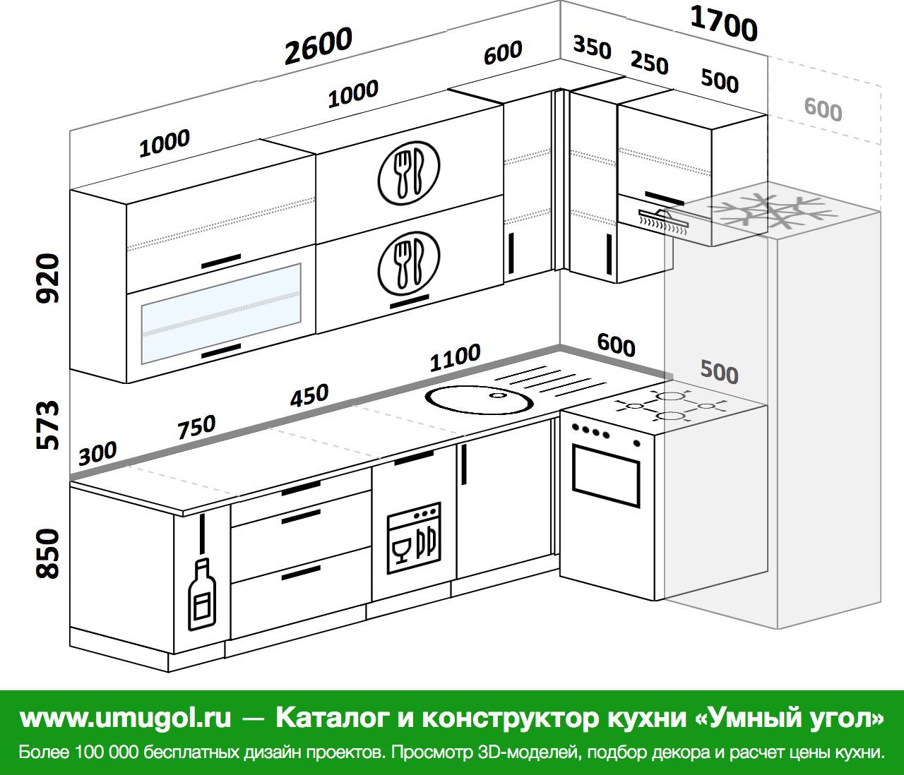 расчет угловой кухни самостоятельно