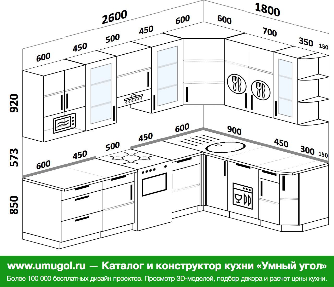 размер угловой кухни 180 на 180