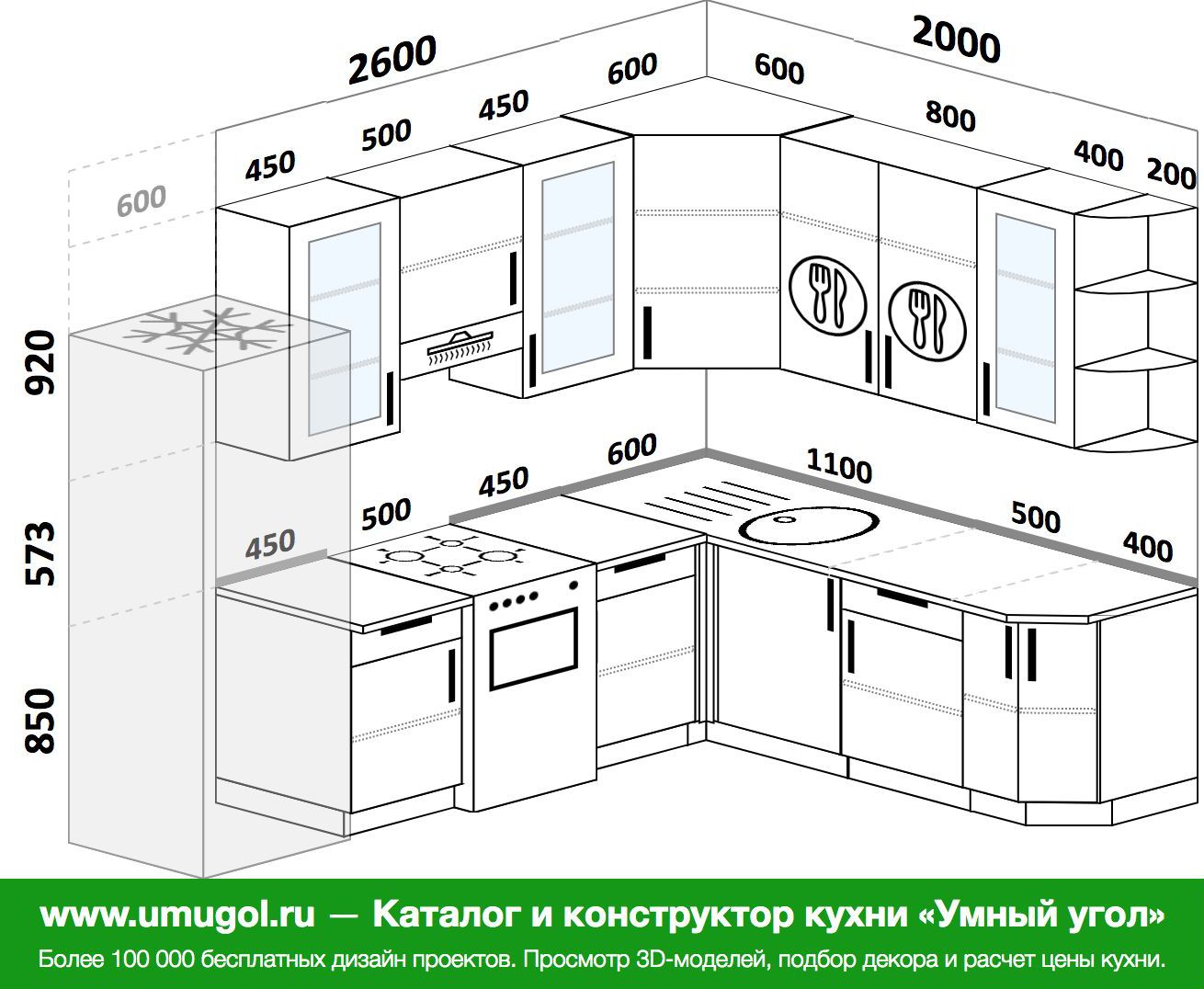 Планировка угловой кухни на 7,5 м2